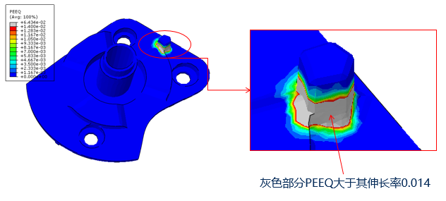 CAE分析與應用實例