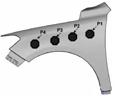 CAE之汽車塑料翼子板抗凹性分析
