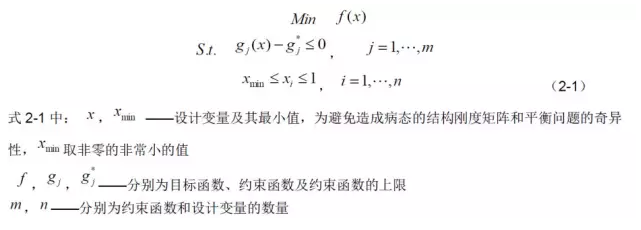 有限元分析技術(shù)在汽車行業(yè)的應(yīng)用