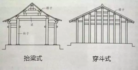 有限元分析法在飛機(jī)靜力試驗的古往今來