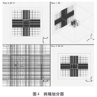 Flotherm對(duì)電源設(shè)備的熱仿真分析