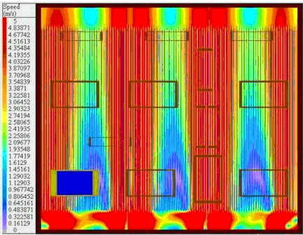 如何通過Flotherm熱分析仿真優(yōu)化風(fēng)扇結(jié)構(gòu)設(shè)計