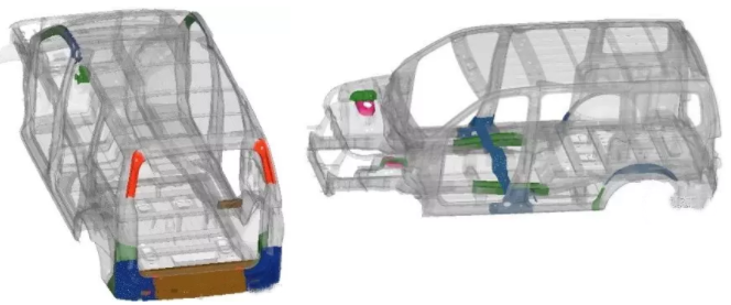 Hypermesh有限元軟件對汽車CAE自動化工具的思路