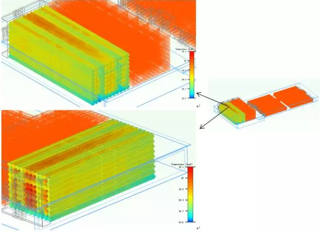 動力電池包散熱系統(tǒng)使用CAE技術的仿真實例