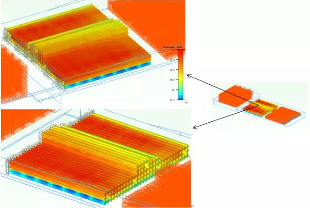 動力電池包散熱系統(tǒng)使用CAE技術的仿真實例