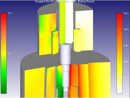 模具應(yīng)力計(jì)算
