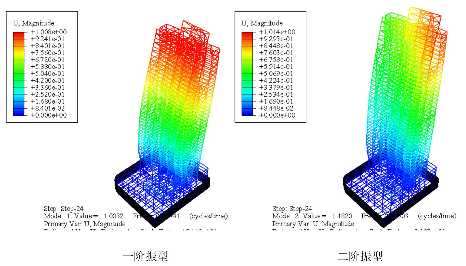 建筑振形分析