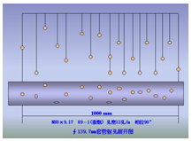 套管射孔展開(kāi)圖