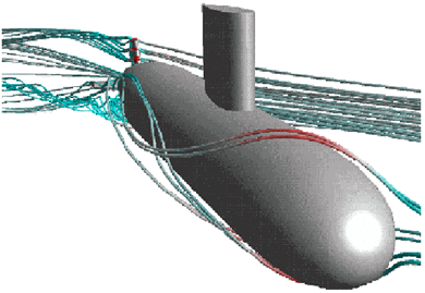 潛艇外流場阻力分析