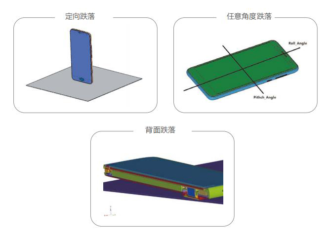 定向跌落